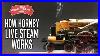 Hornby-00-Gauge-Live-Steam-How-Does-It-Work-01-bj